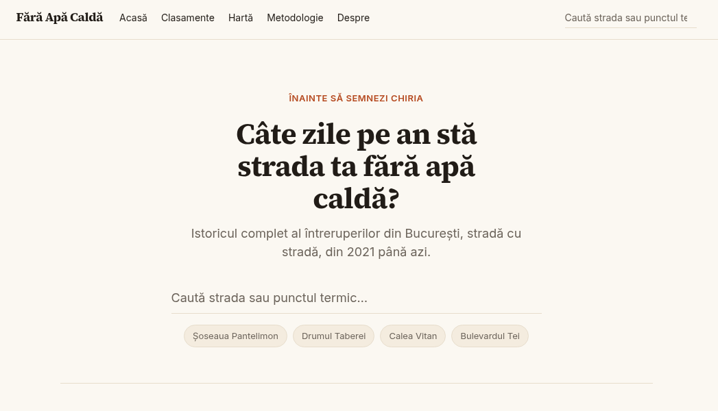 Fără Apă Caldă
